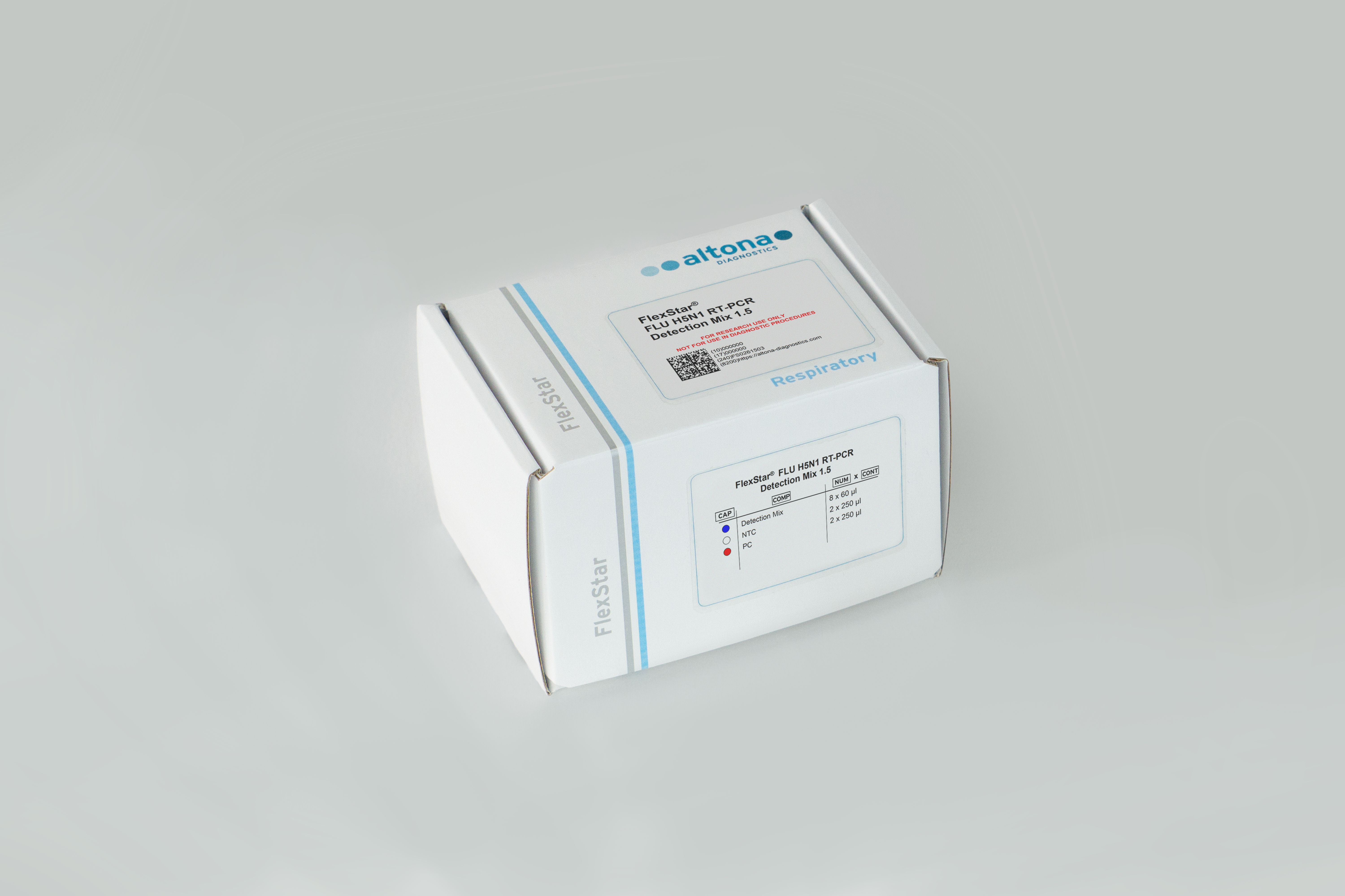 FlexStar® FLU H5N1 RT-PCR Detection Mix 1.5 RUO