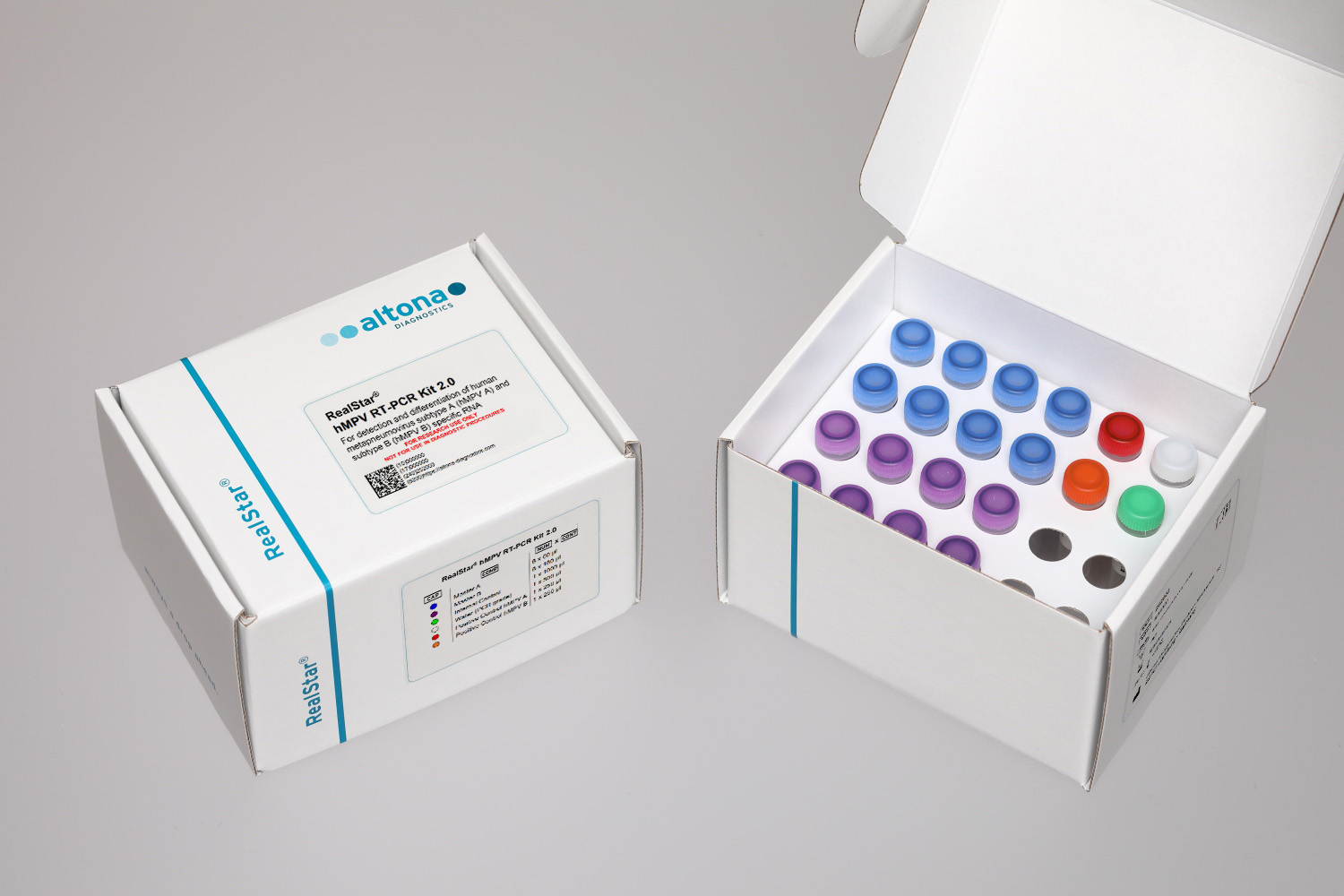 RealStar® hMPV RT-PCR Kit 2.0 RUO
