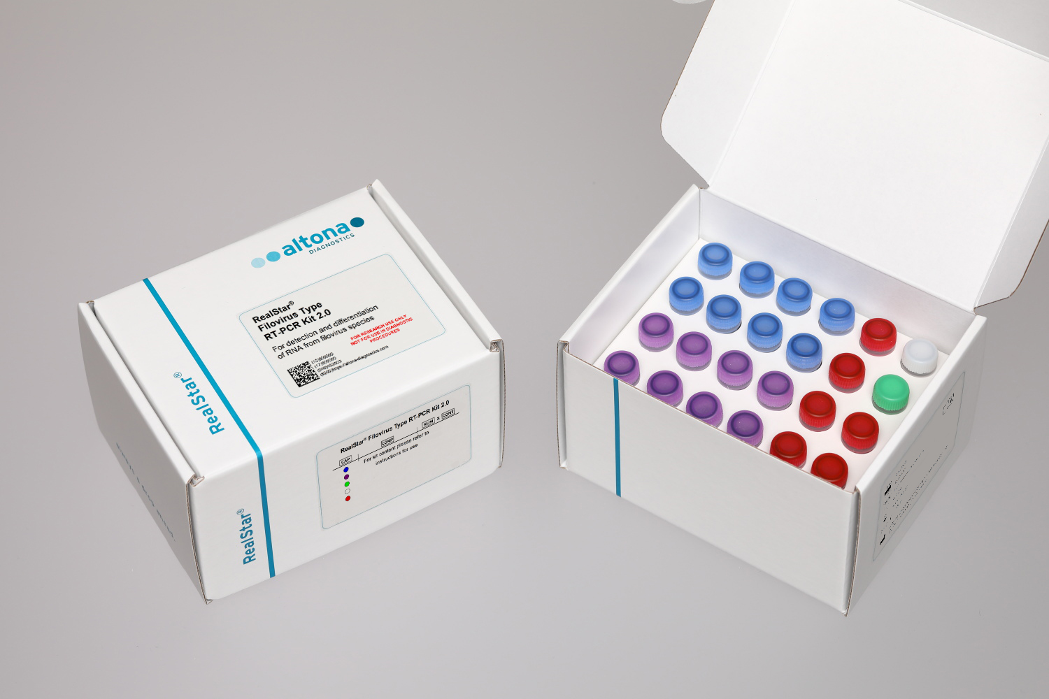 RealStar® Filovirus Type RT-PCR Kit 2.0 RUO - Image 2